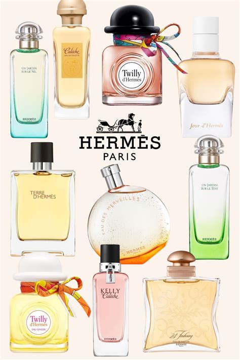 hermes perfume retailers|hermes perfumes the exclusives.